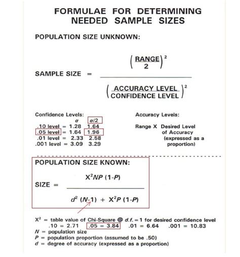 best sample size for quantitative research|sample size calculation pdf.